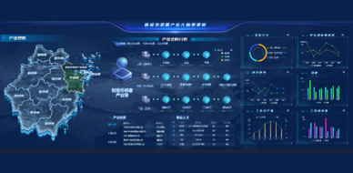 上榜！betway西汉姆联传感牵头智能传感器行业产业大脑建设