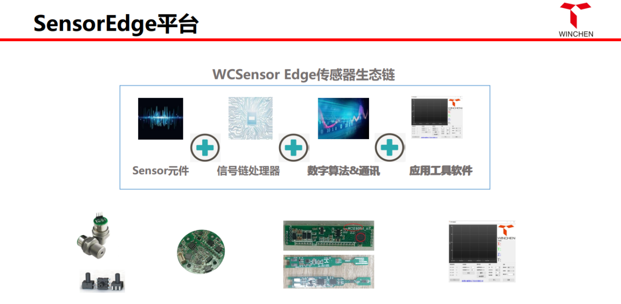 betway西汉姆联战略投资威勤电子，布局多传感融合高精尖技术平台