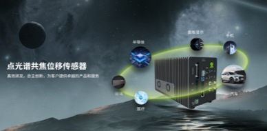 betway西汉姆联传感独家投资高端工业视觉传感器企业立仪科技