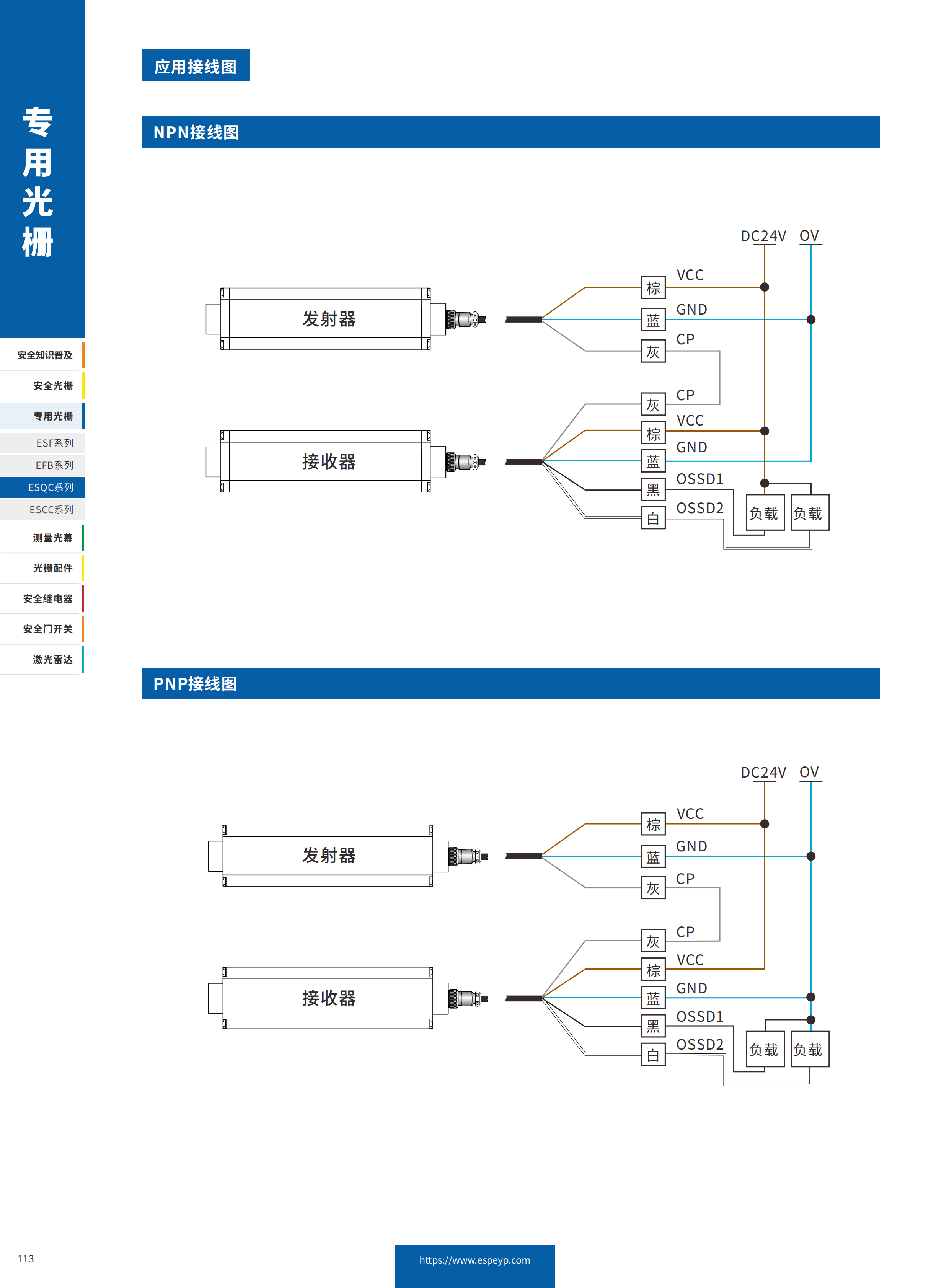ESQC系列区域防护光栅-20231219_03.png