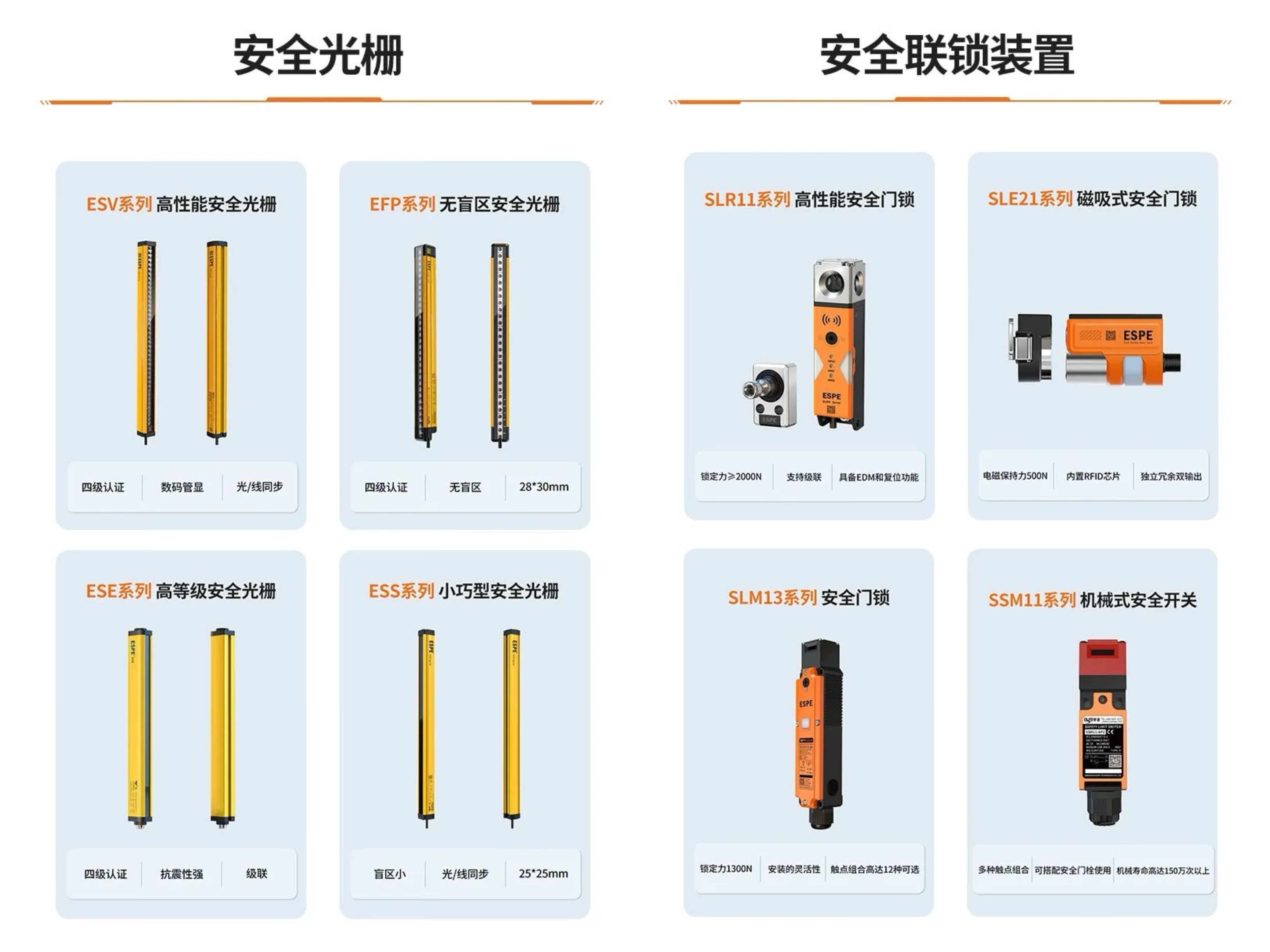 betway西汉姆联传感战略控股意普兴，加速布局工业安全赛道