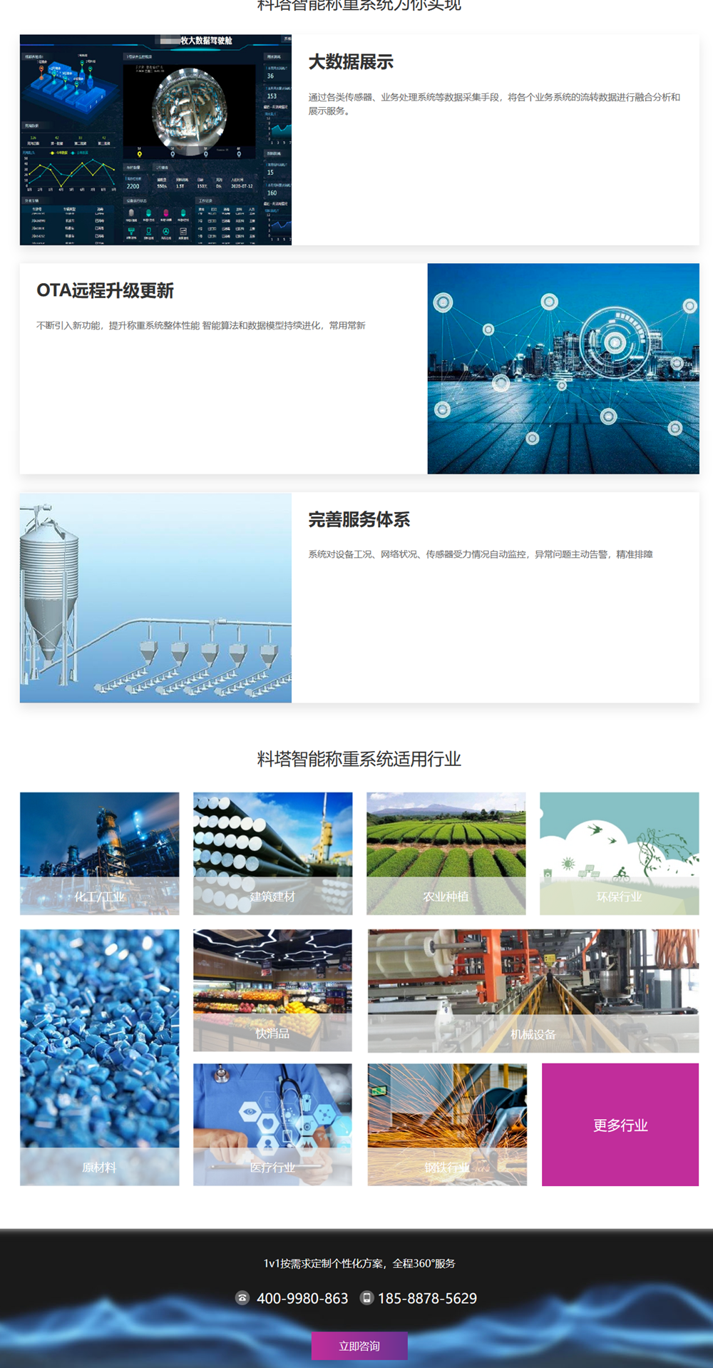 betway西汉姆联云鲸料塔智能称重系统